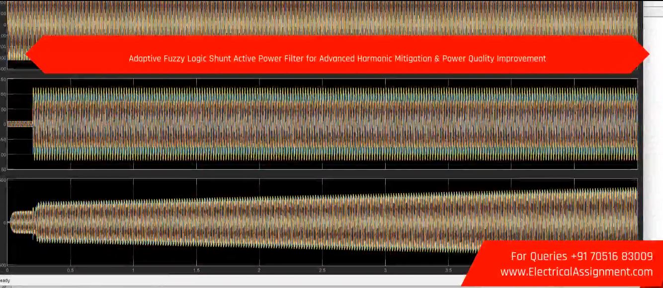 PI-Controlled Shunt Active Power Filter for Advanced Harmonic Compensation MATLAB Simulink screenshot 7
